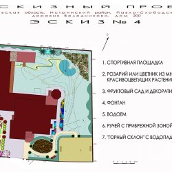 Ландшафтный проект - ЭСКИЗ 4